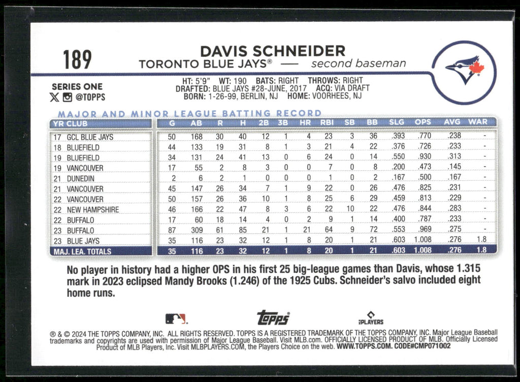 2024 Topps #189 Davis Schneider