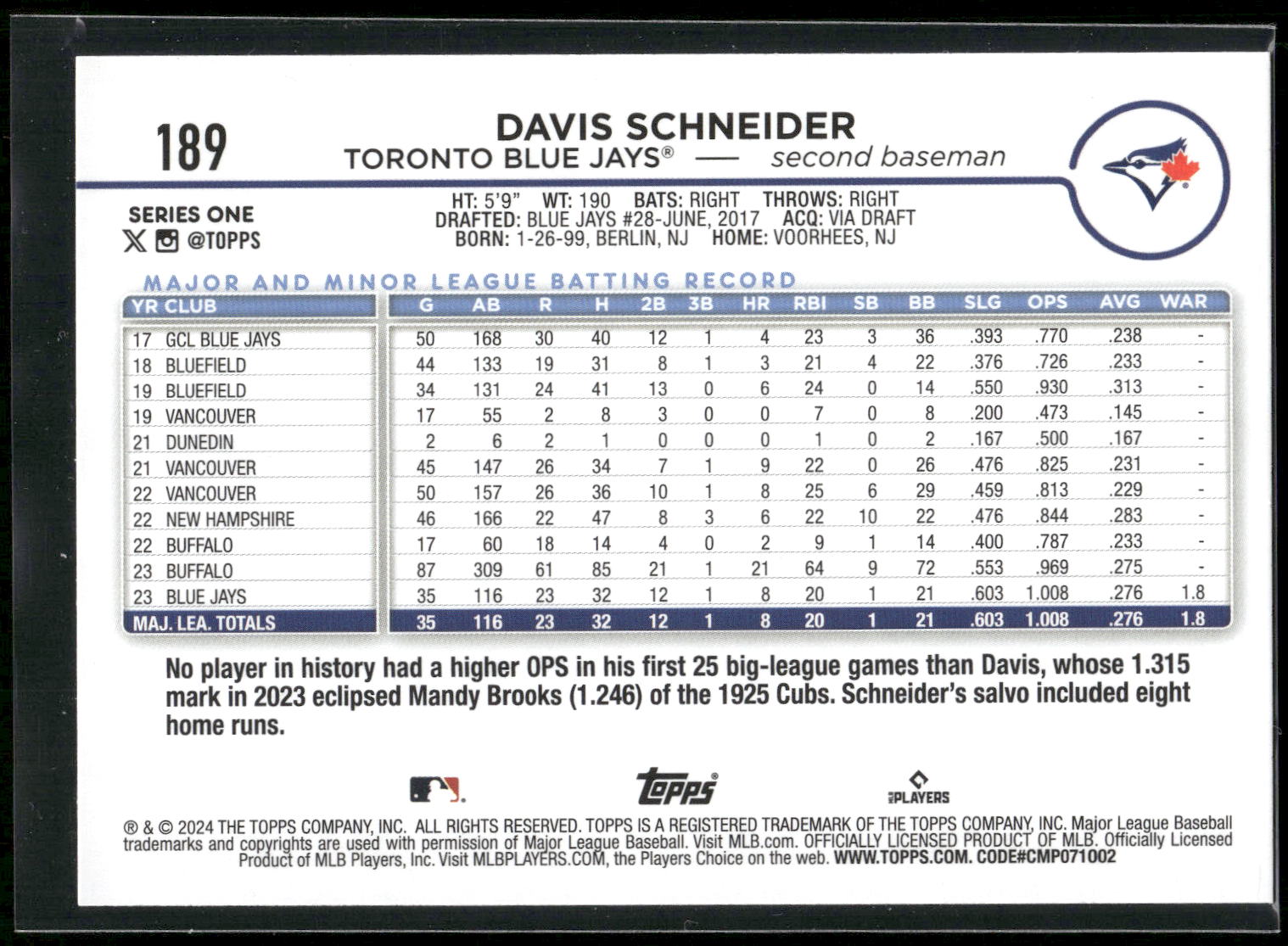 2024 Topps #189 Davis Schneider