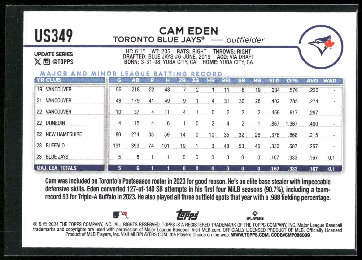 2024 Topps Update #US349 Cam Eden
