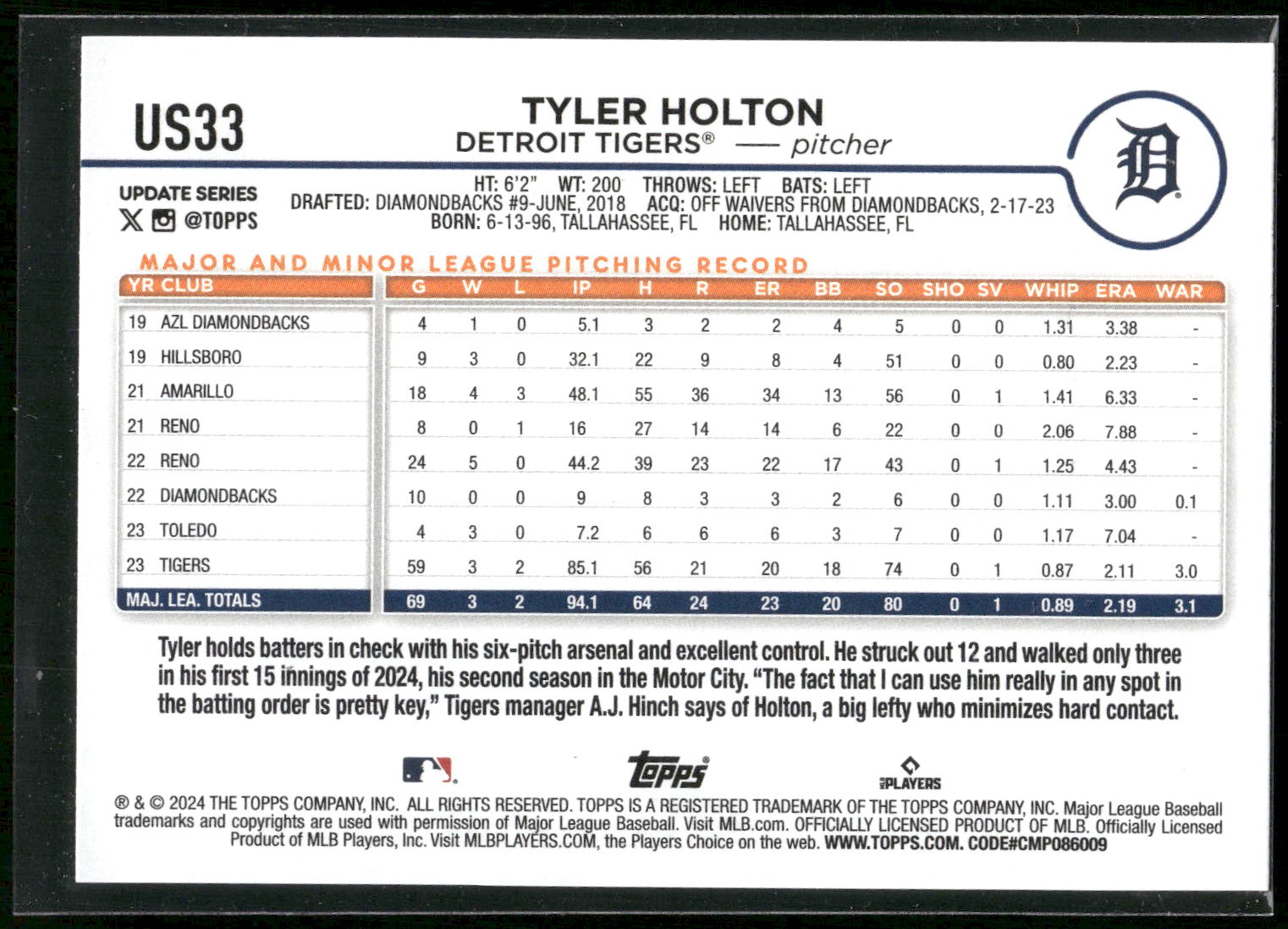 2024 Topps Update #US33 Tyler Holton