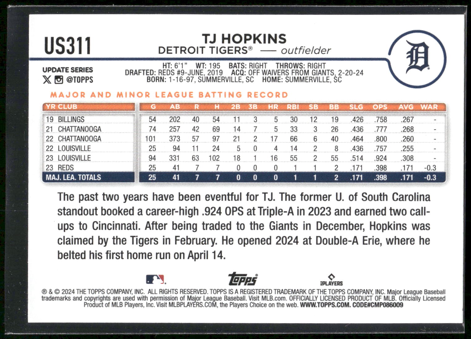 2024 Topps Update #US311 TJ Hopkins