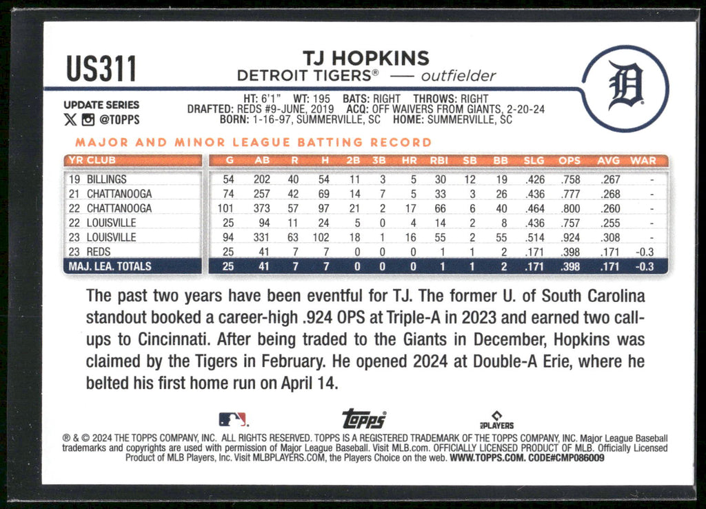2024 Topps Update #US311 TJ Hopkins