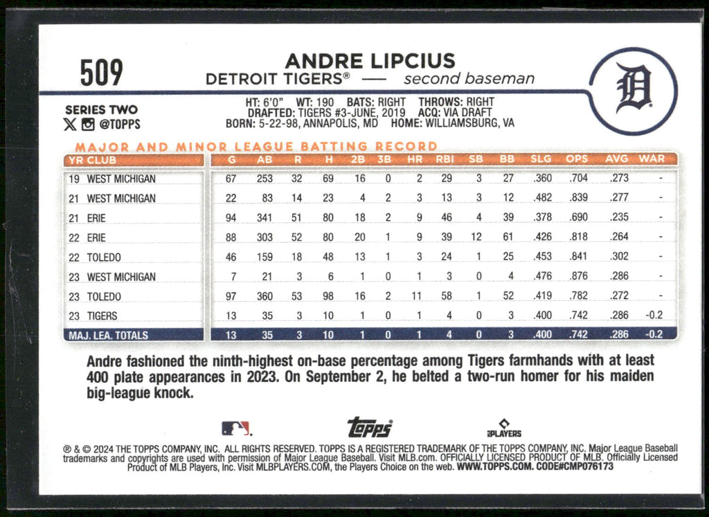 2024 Topps #509 Andre Lipcius