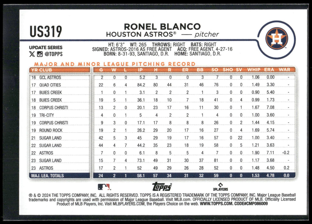 2024 Topps Update #US319 Ronel Blanco