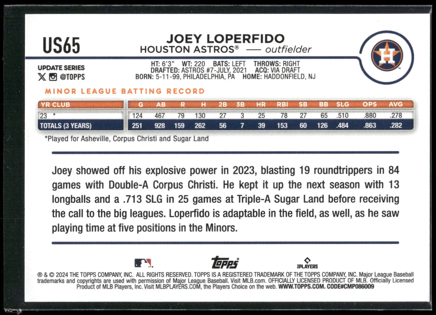 2024 Topps Update #US65 Joey Loperfido