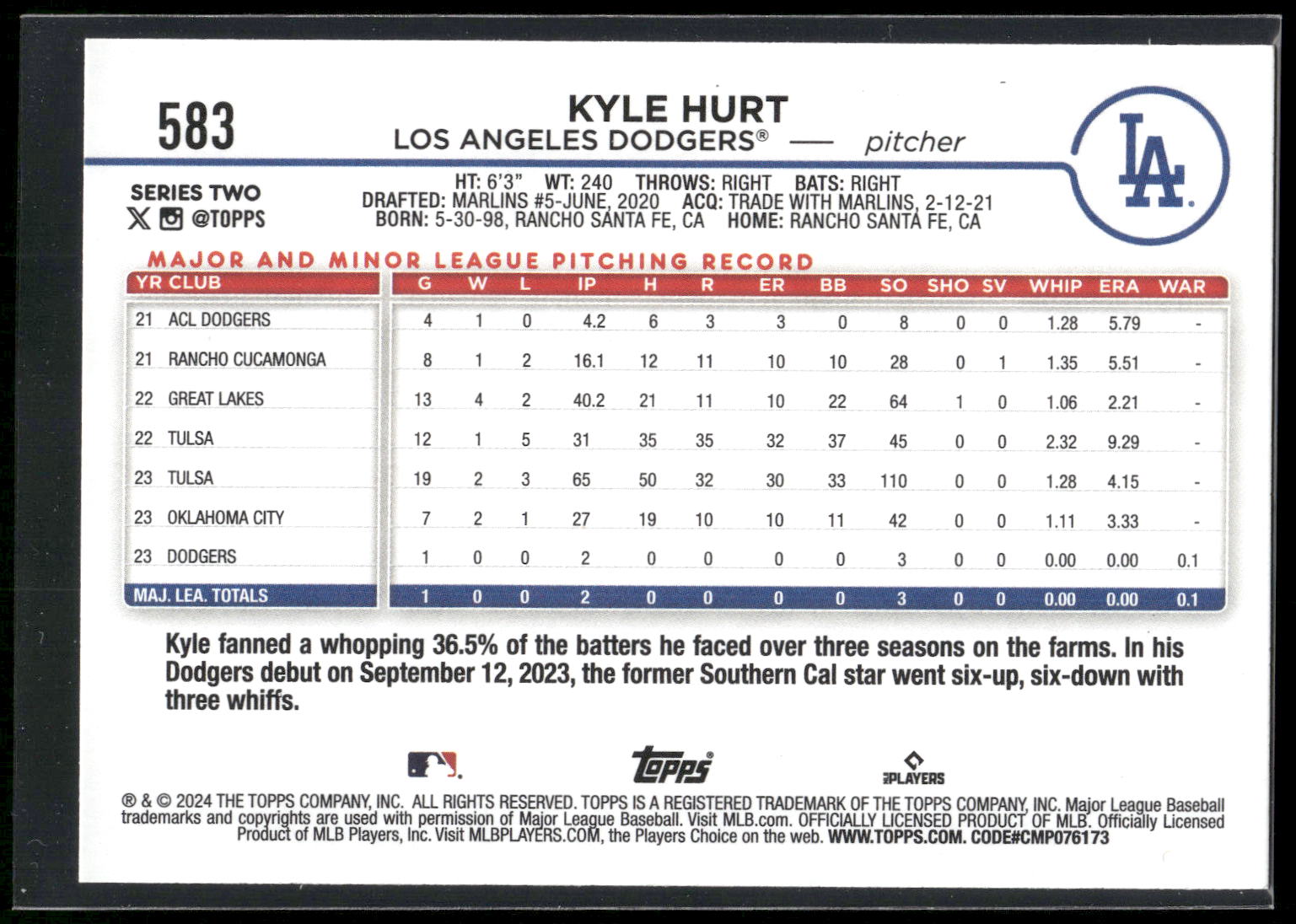 2024 Topps #583 Kyle Hurt