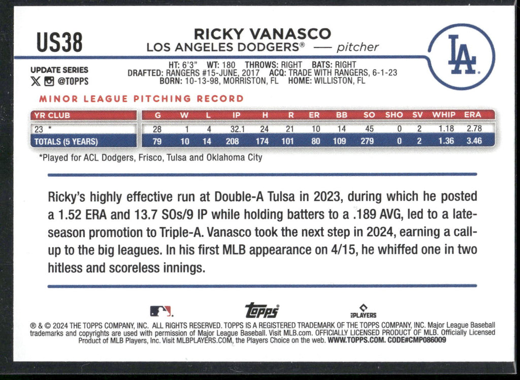 2024 Topps Update #US38 Ricky Vanasco