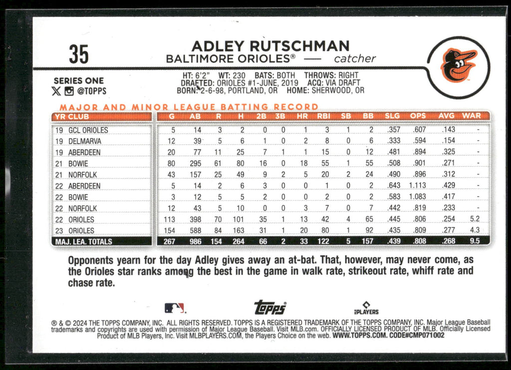 2024 Topps #35 Adley Rutschman