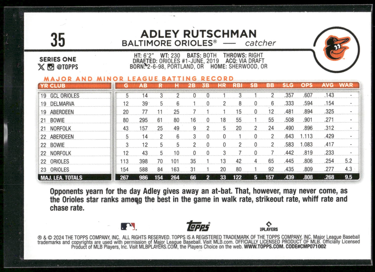 2024 Topps #35 Adley Rutschman