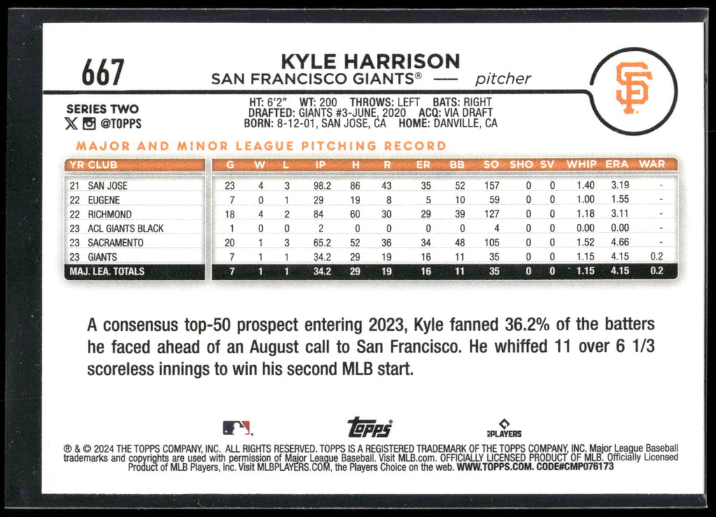 2024 Topps #667 Kyle Harrison