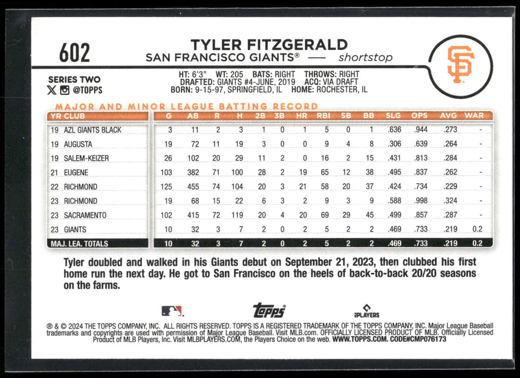 2024 Topps #602 Tyler Fitzgerald