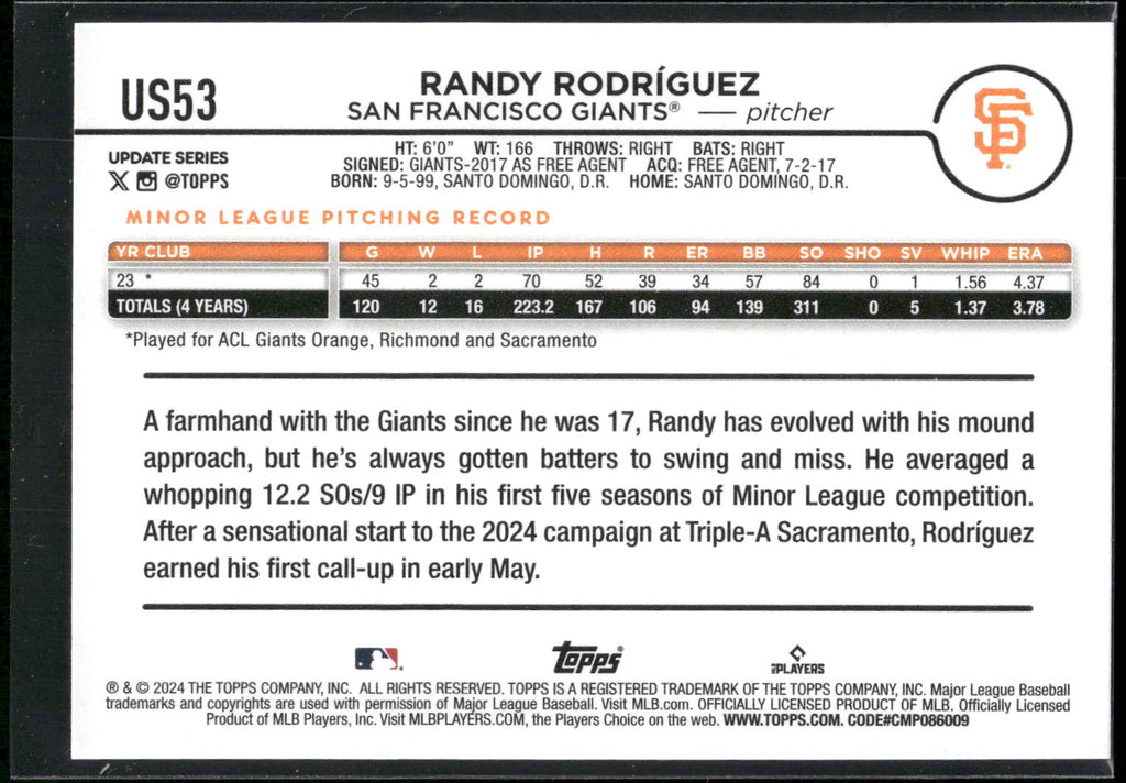2024 Topps Update #US53 Randy Rodriguez