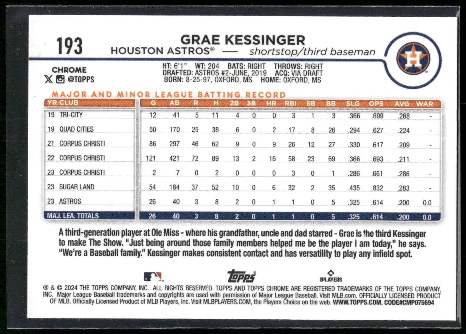 2024 Topps Chrome #193 Grae Kessinger