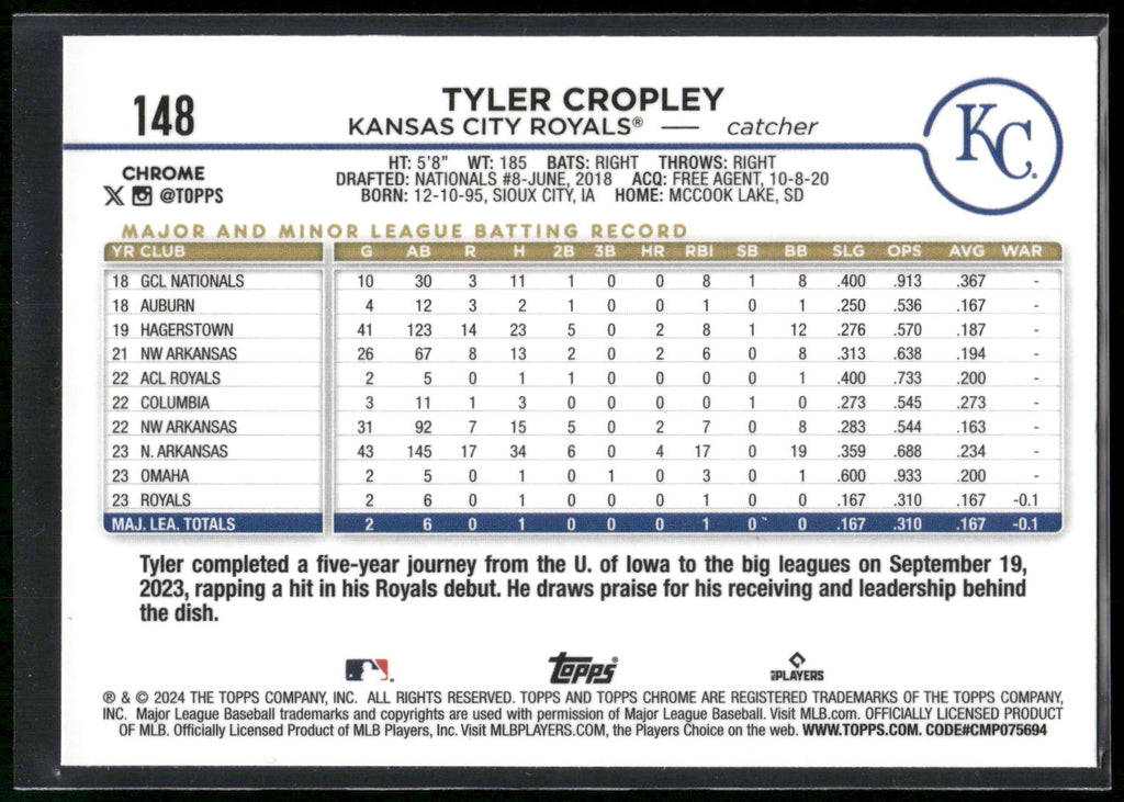 2024 Topps Chrome #148 Tyler Cropley