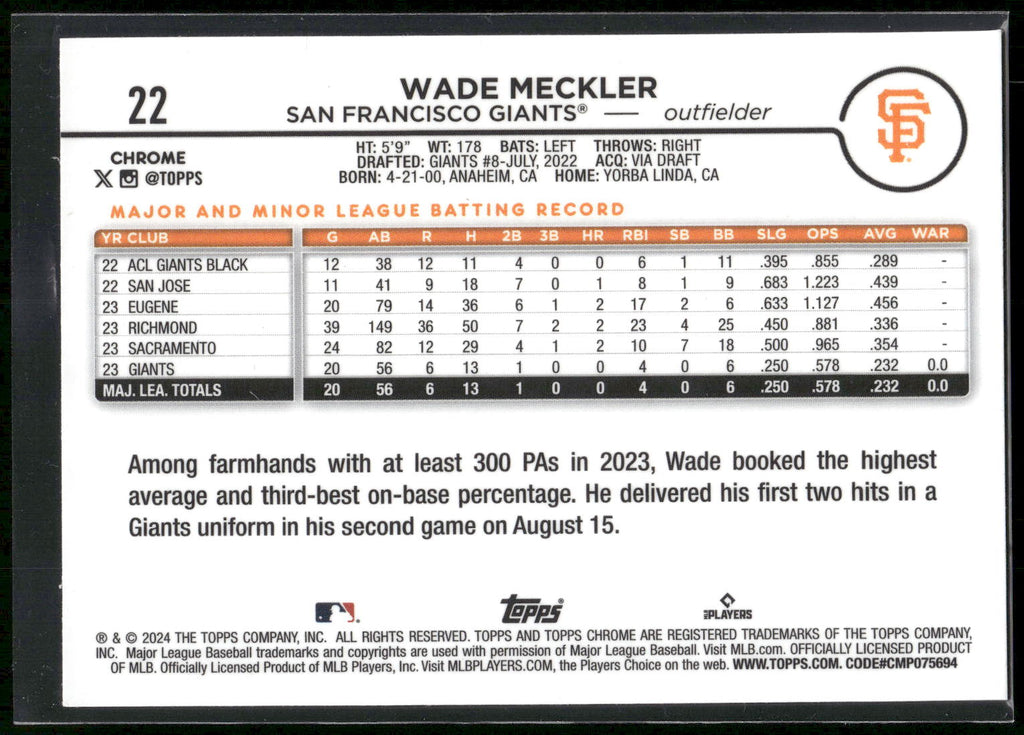2024 Topps Chrome #22 Wade Meckler