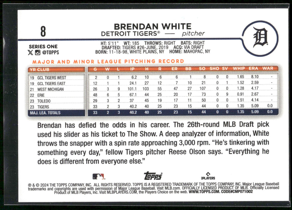 2024 Topps #8 Brendan White Rainbow Foil