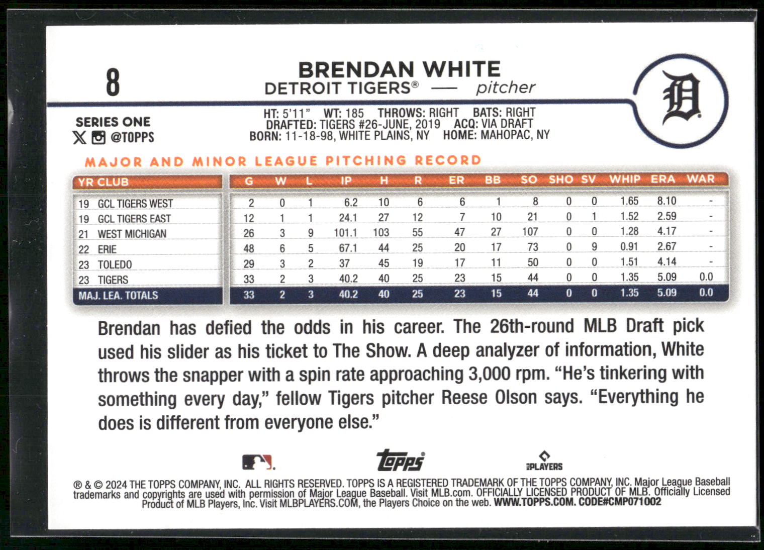 2024 Topps #8 Brendan White Rainbow Foil