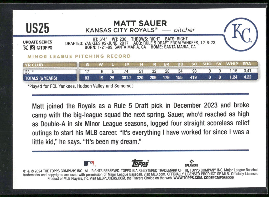2024 Topps Update #US25 Matt Sauer Rainbow Foil