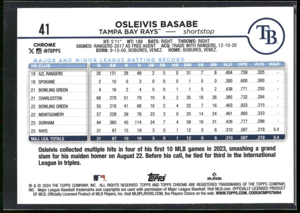 2024 Topps Chrome #41 Osleivis Basabe Raywave Refractors