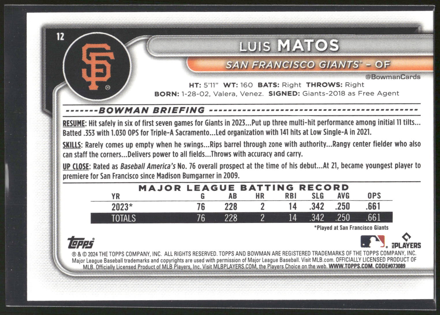 2024 Bowman #12 Luis Matos