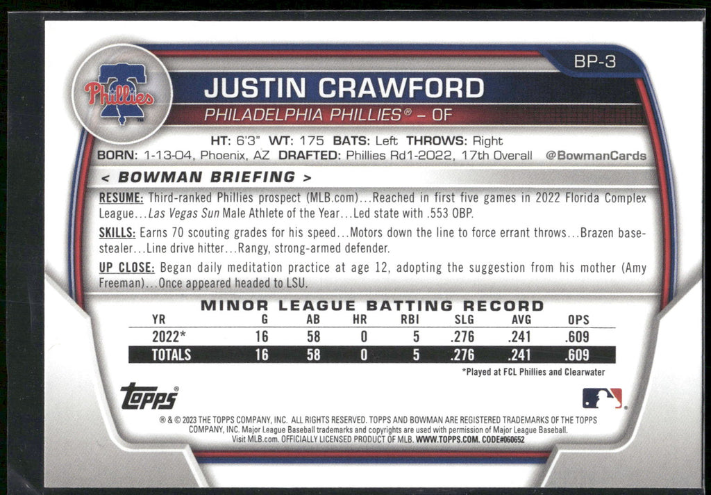 2023 Bowman #BP-3 Justin Crawford Prospects