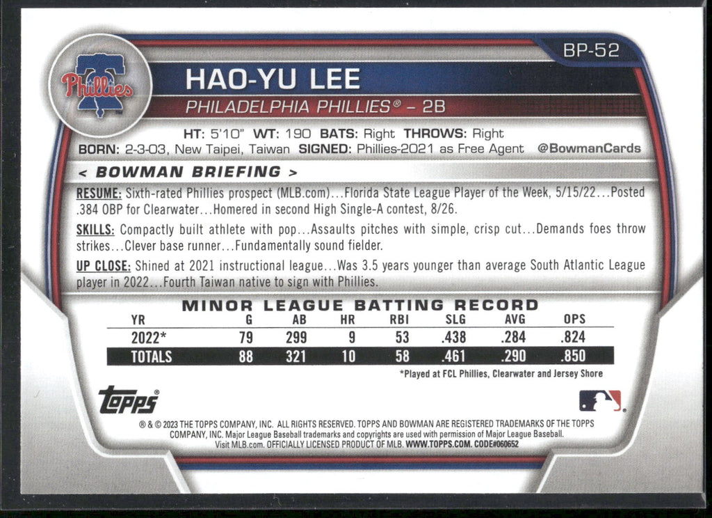 2023 Bowman #BP-52 Hao-Yu Lee Prospects