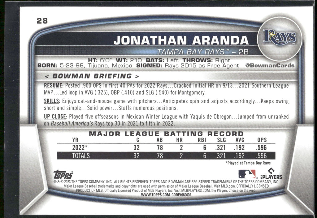 2023 Bowman #28 Jonathan Aranda