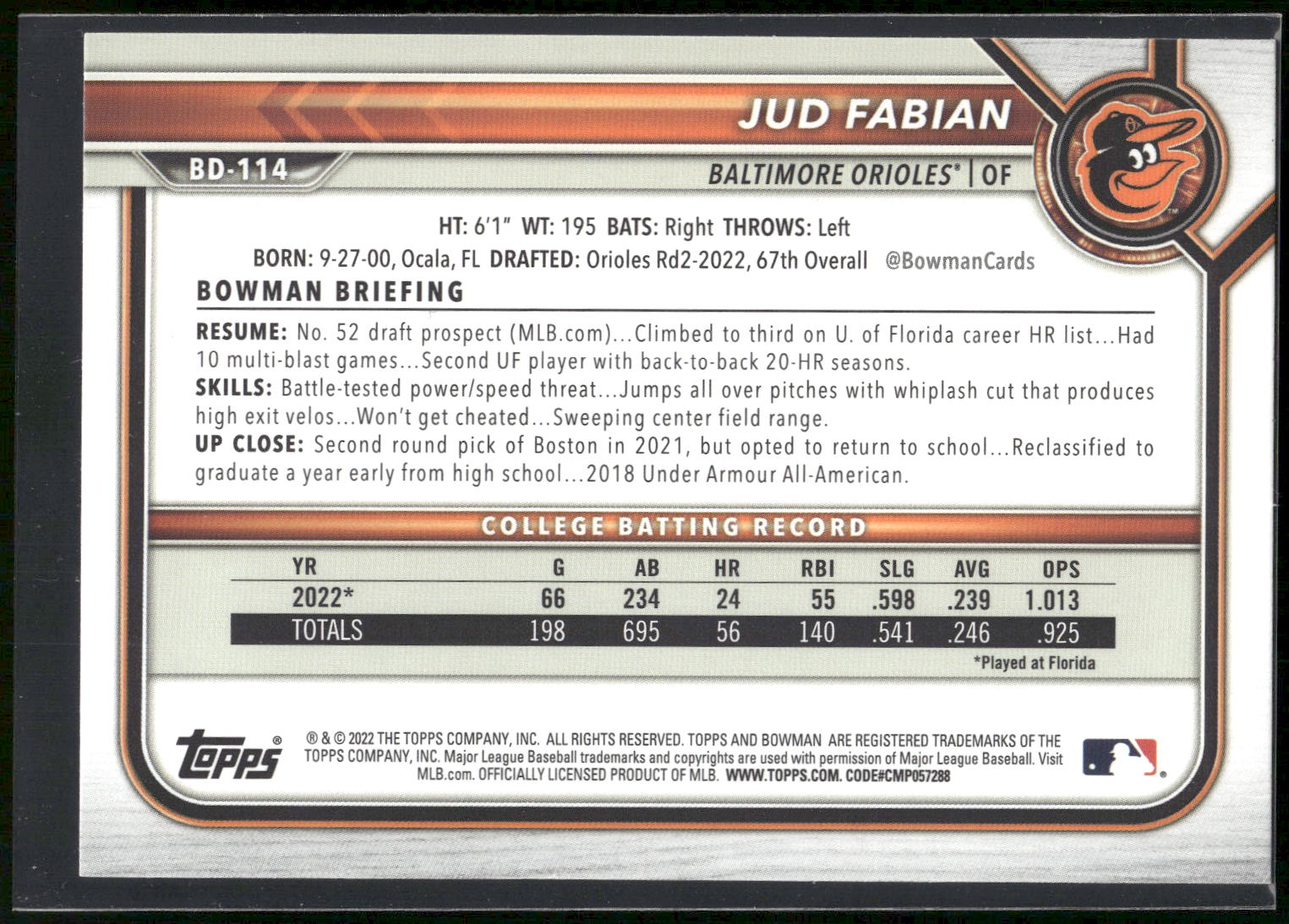 2022 Bowman Draft #BD-114 Jud Fabian
