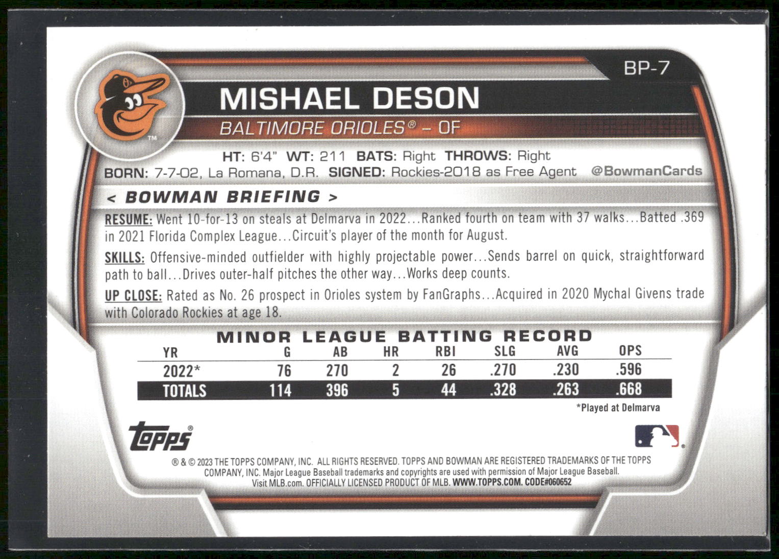 2023 Bowman #BP-7 Mishael Deson Prospects
