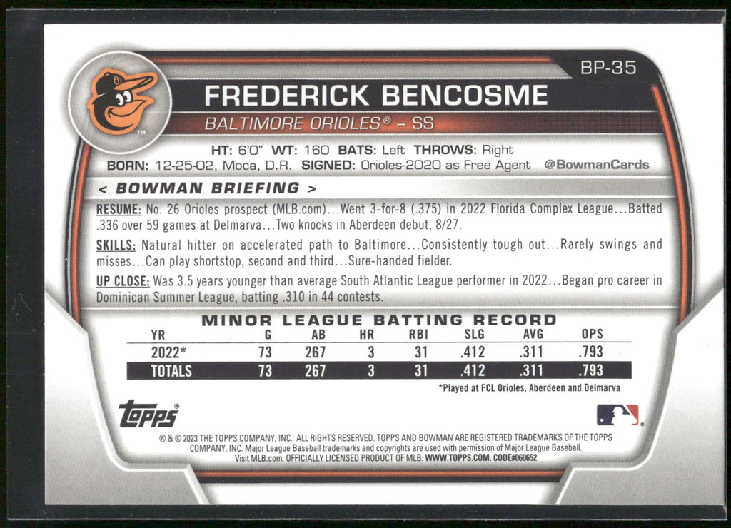 2023 Bowman #BP-35 Frederick Bencosme Prospects