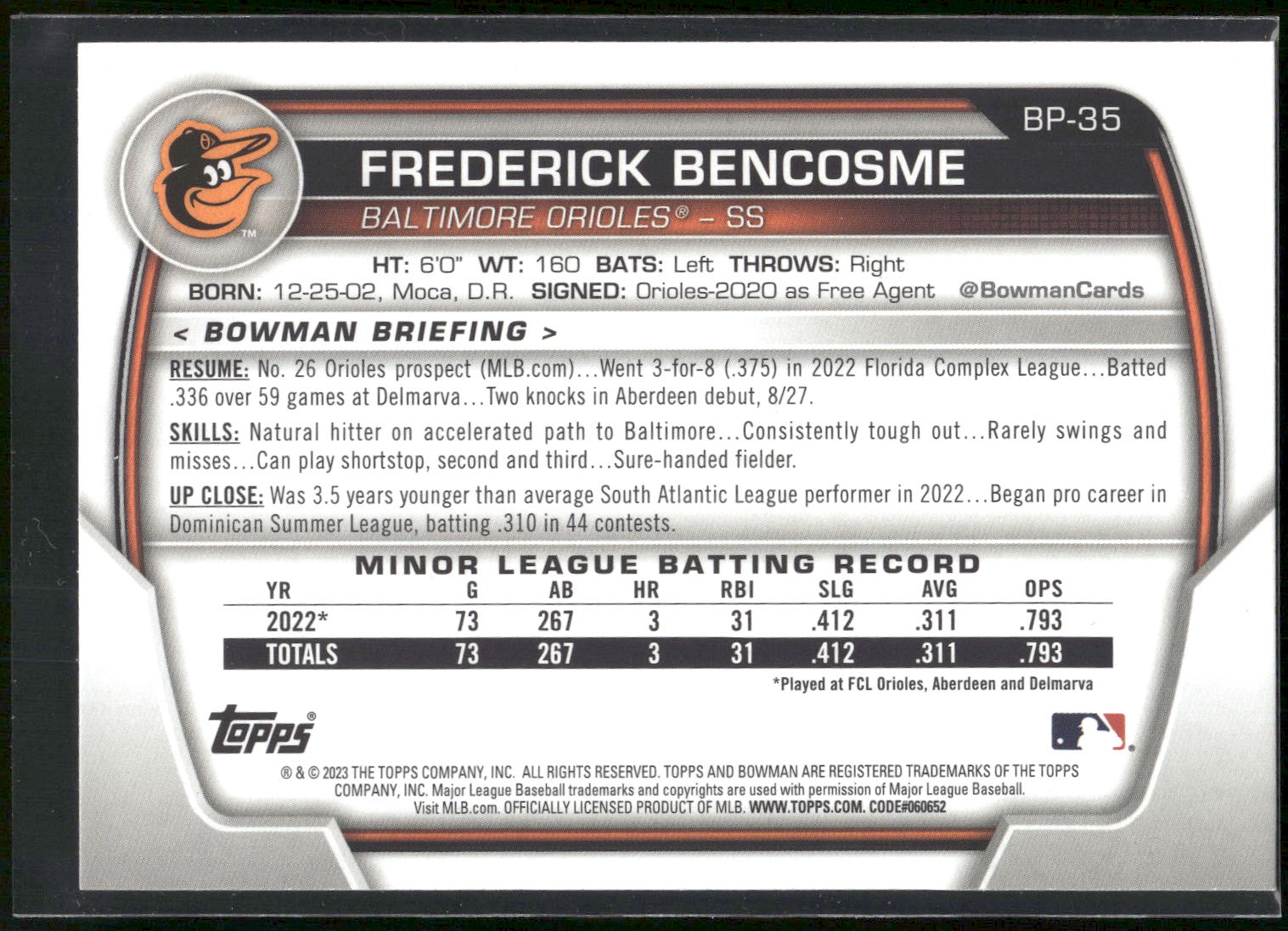 2023 Bowman #BP-35 Frederick Bencosme Prospects