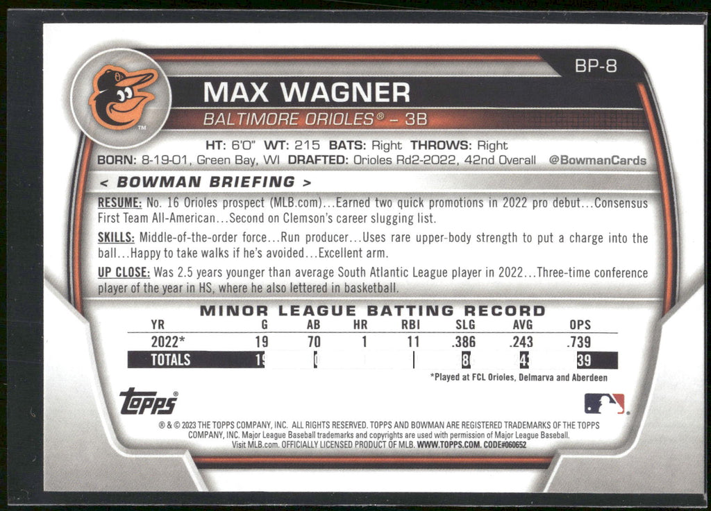 2023 Bowman #BP-8 Max Wagner Prospects