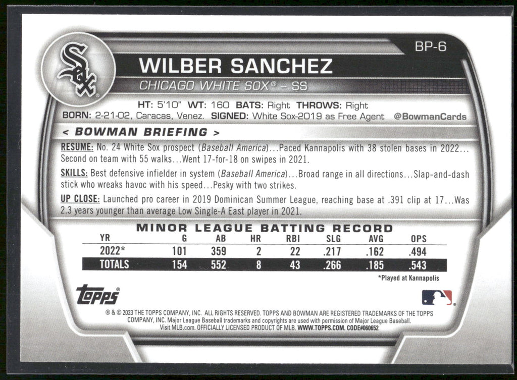 2023 Bowman #BP-6 Wilber Sanchez Prospects