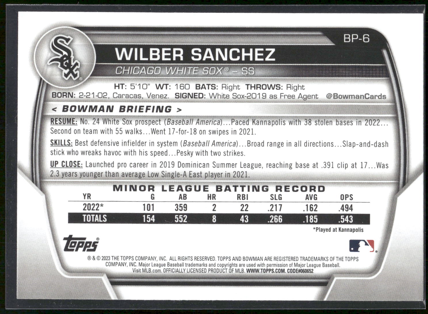 2023 Bowman #BP-6 Wilber Sanchez Prospects