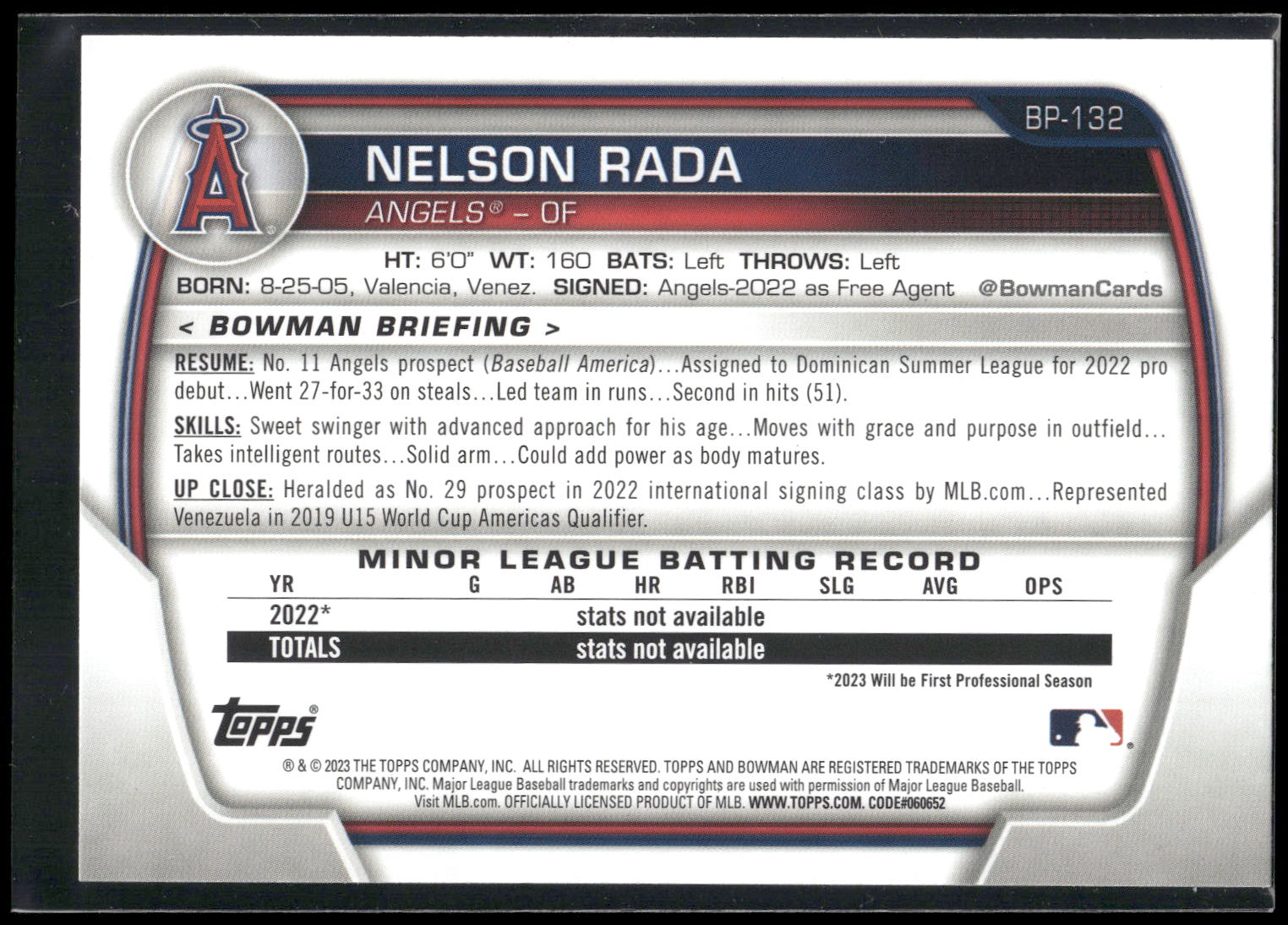 2023 Bowman #BP-132 Nelson Rada Prospects