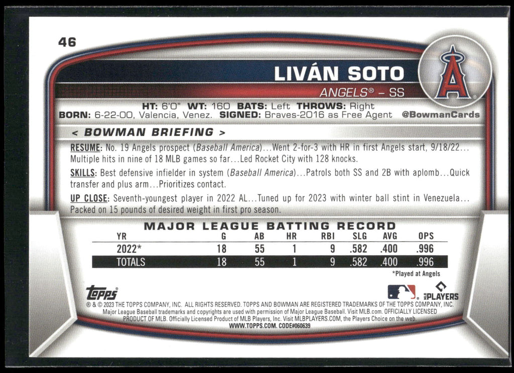 2023 Bowman #46 Livan Soto