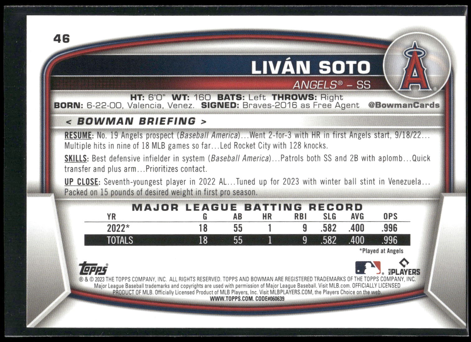 2023 Bowman #46 Livan Soto
