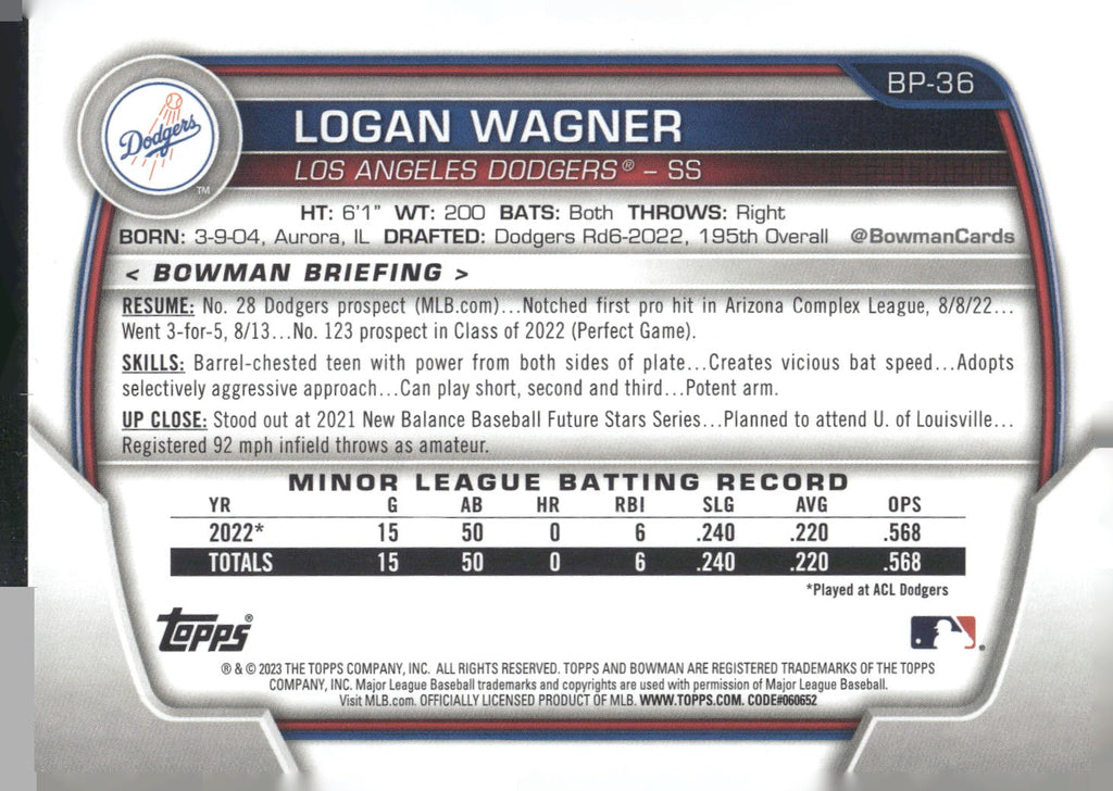 2023 Bowman #BP-36 Logan Wagner Prospects