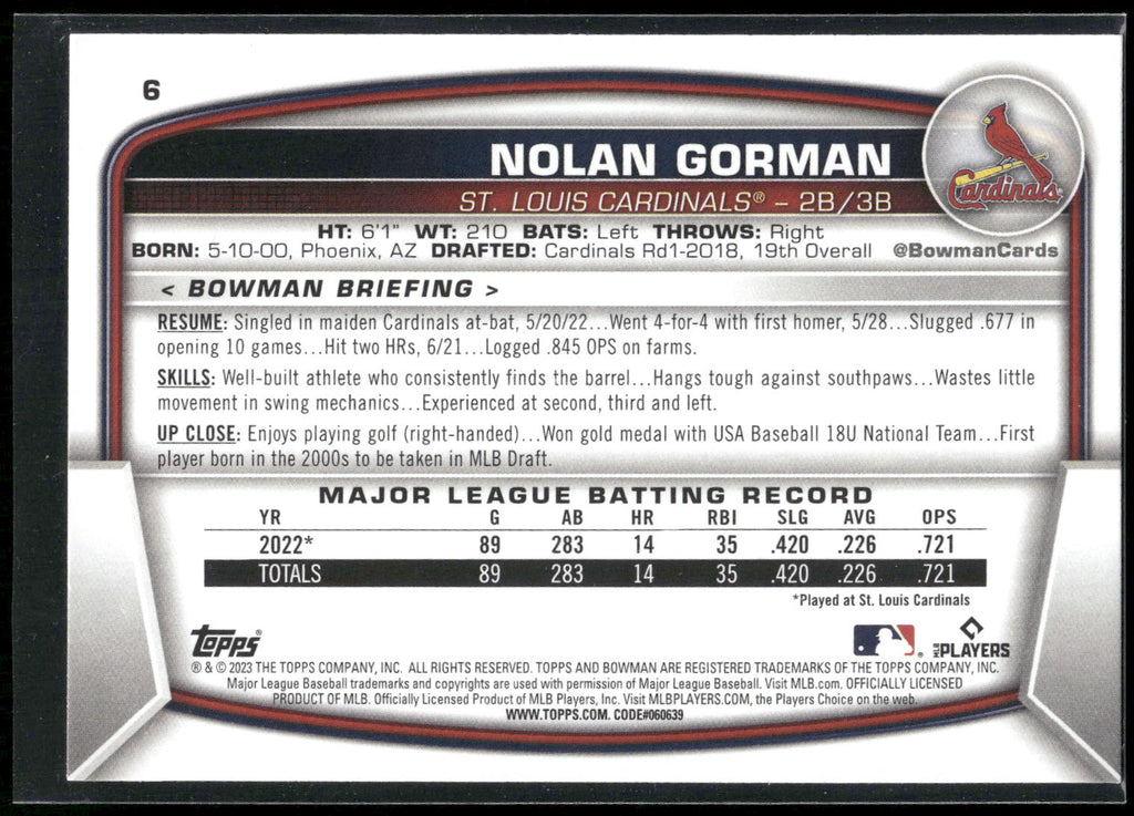 2023 Bowman #6 Nolan Gorman