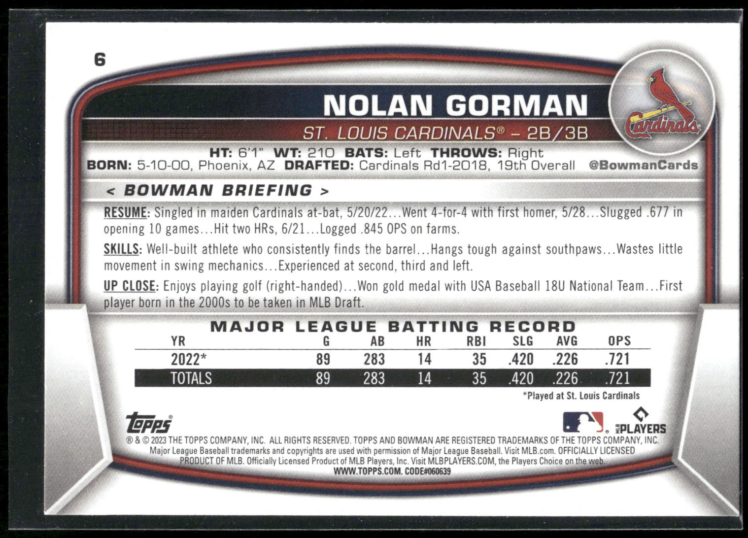 2023 Bowman #6 Nolan Gorman