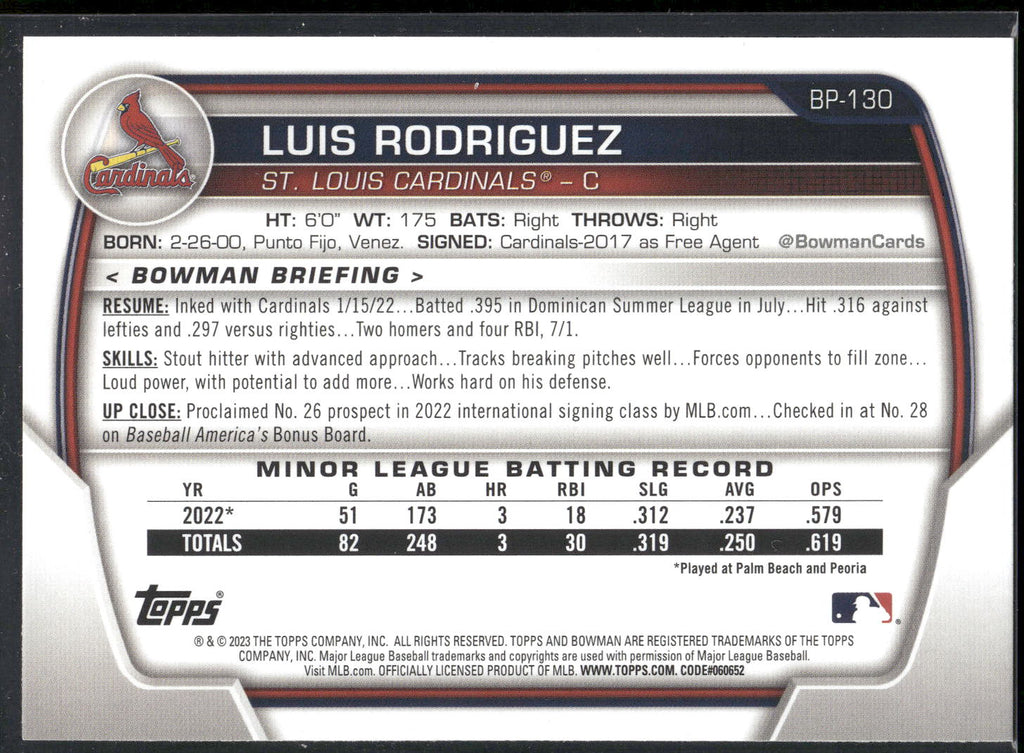 2023 Bowman #BP-130 Luis Rodriguez Prospects