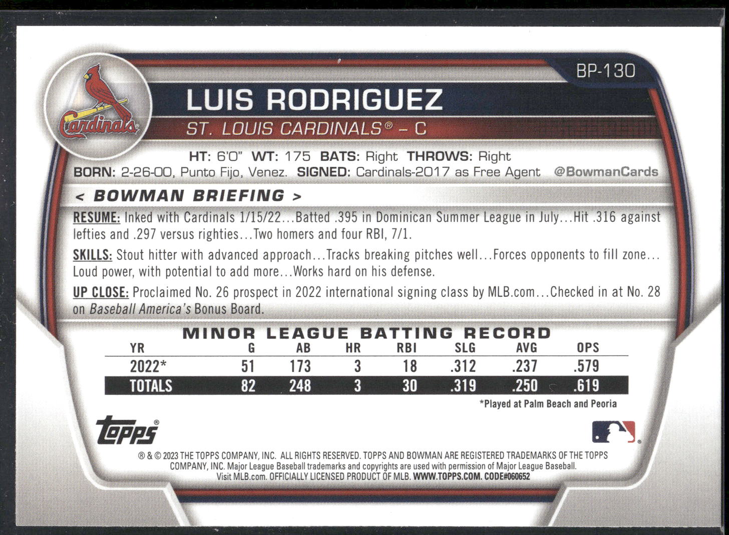 2023 Bowman #BP-130 Luis Rodriguez Prospects