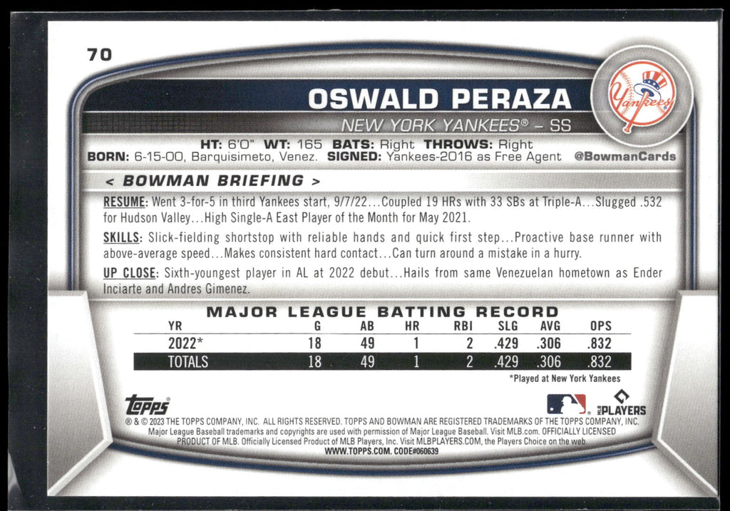 2023 Bowman #70 Oswald Peraza