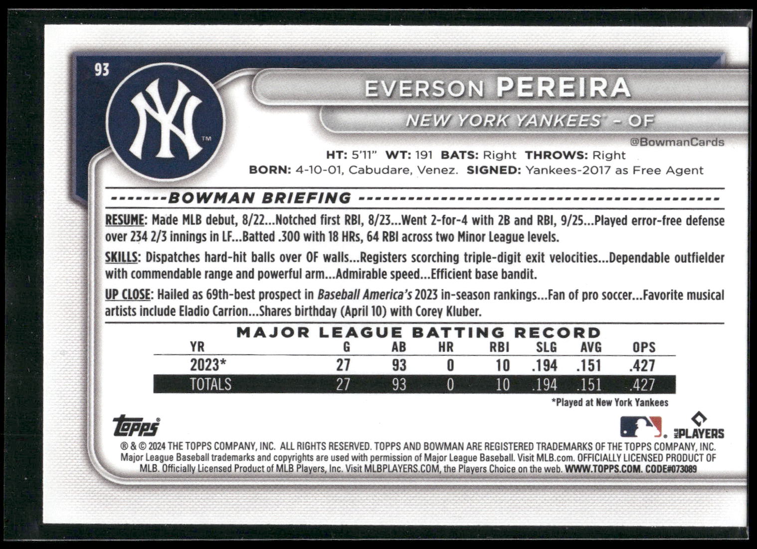 2024 Bowman #93 Everson Pereira
