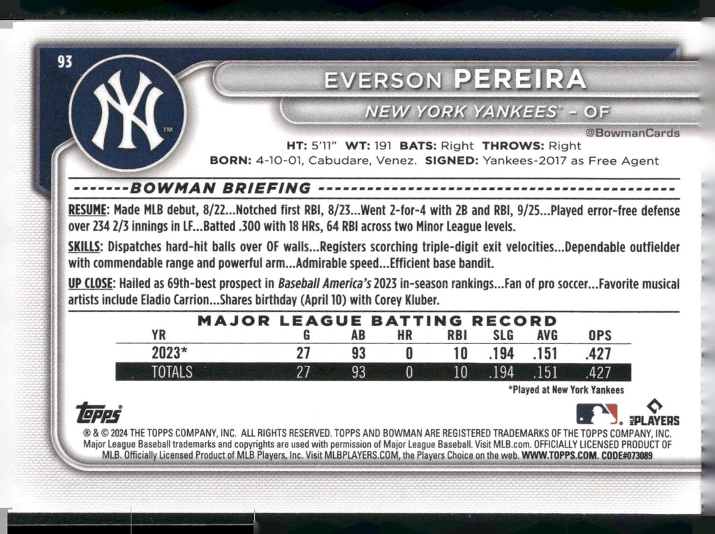2024 Bowman #93 Everson Pereira