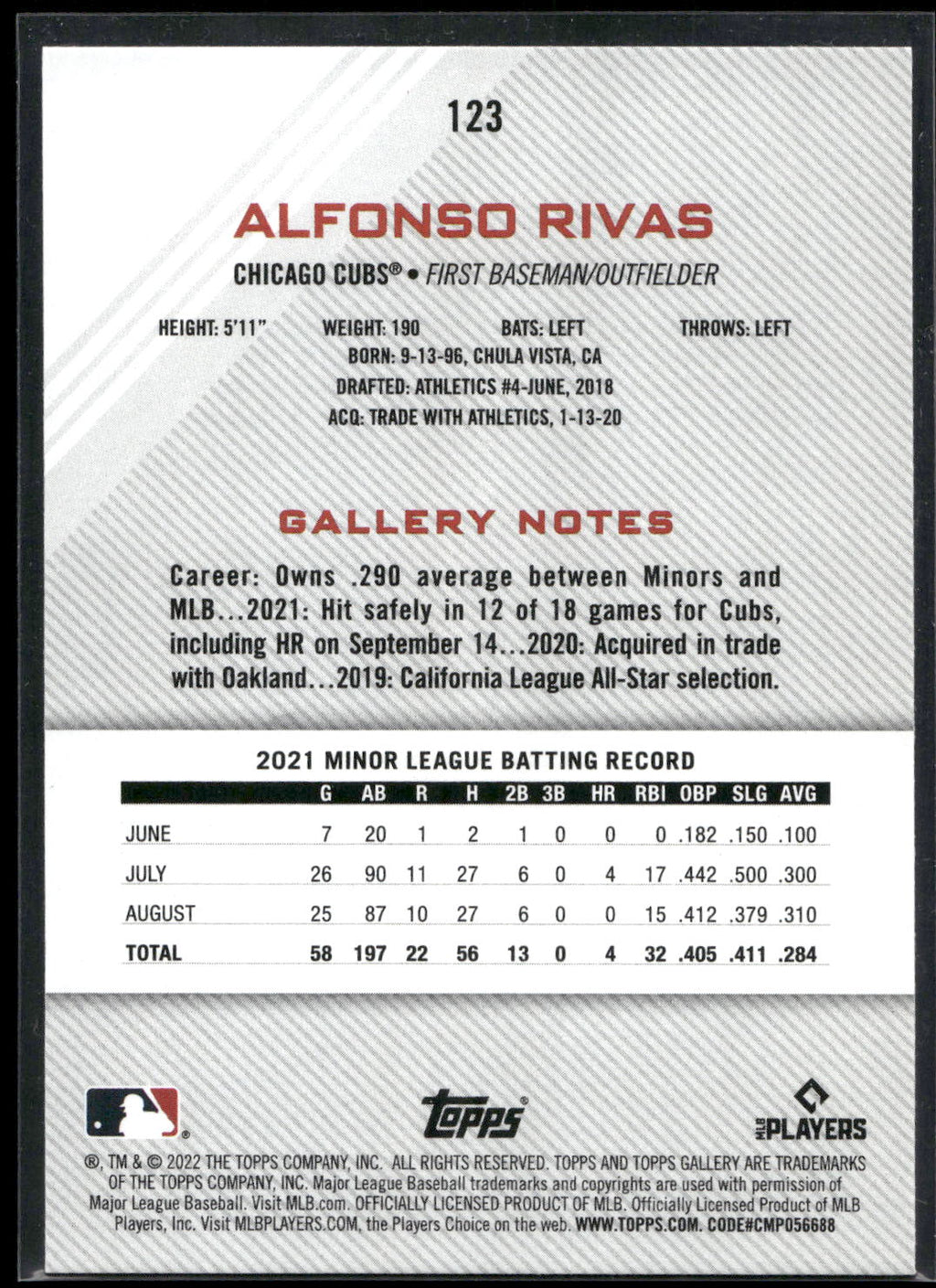 2022 Topps Gallery #123 Alfonso Rivas