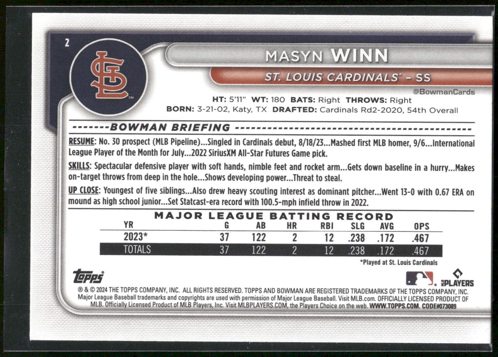 2024 Bowman #2 Masyn Winn
