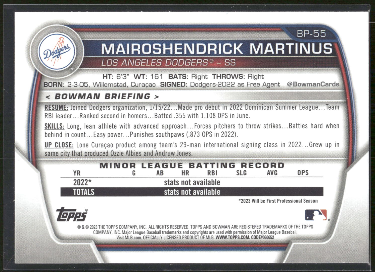 2023 Bowman #BP-55 Mairoshendrick Martinus Prospects