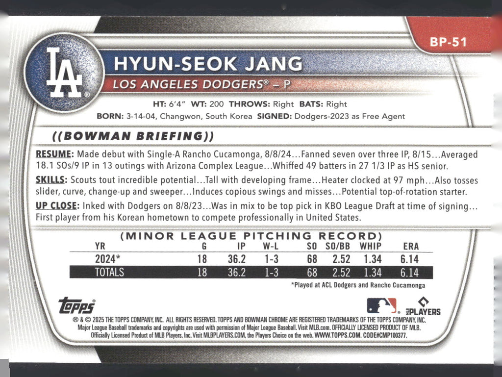 2025 Bowman #BP-51 Hyun-Seok Jang Prospects
