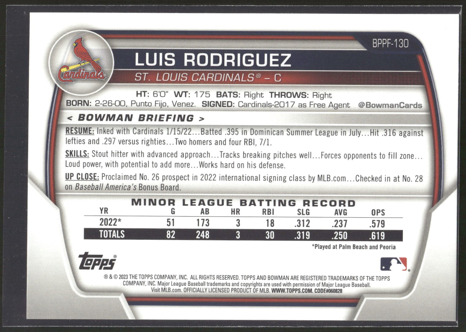2023 Bowman 1st Edition #BPPF-130 Luis Rodriguez